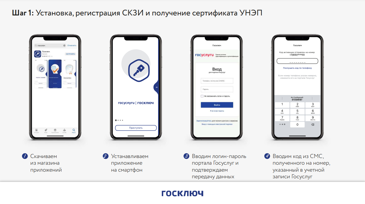 Госключ как подписать. Электронная подпись - приложение «госключ». Сертификат госключ. Сертификат электронной подписи в госключе. Электронное подписание документов в мобильном приложении