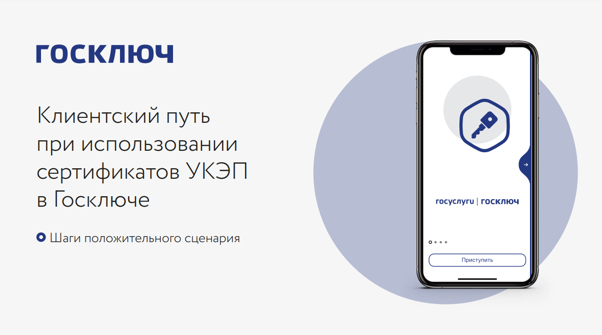 Мобильный госключ. Госключ как сделать УКЭП. Пароль к приложению госключ. Госключ реклама по вопосу регистрации. Госключ как выглядит подписанный документ.